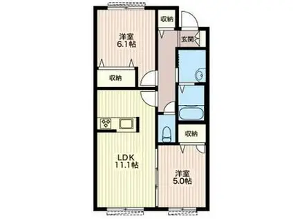 ココ・ブラウン(2LDK/1階)の間取り写真