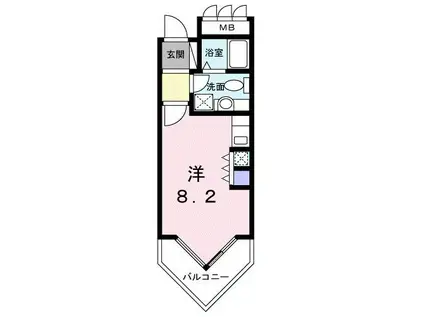 アーバンケティーズ(ワンルーム/2階)の間取り写真