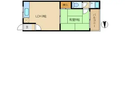 マンション信濃(1LDK/5階)の間取り写真