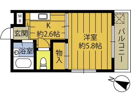ヴィラ・アンソレイエ城原B(1K/2階)の間取り写真