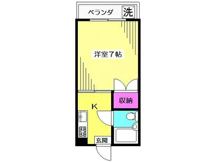 フラット北町(1K/1階)の間取り写真