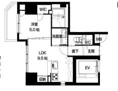 LA CASA 上汐(1LDK/9階)の間取り写真