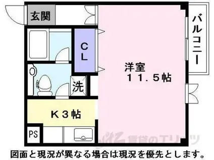 ヴィラマリージュ(1K/1階)の間取り写真