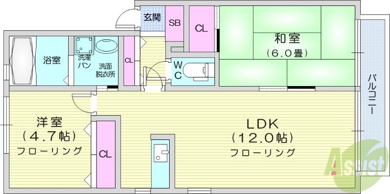 セフィラ福田町六番館(2LDK/1階)の間取り写真