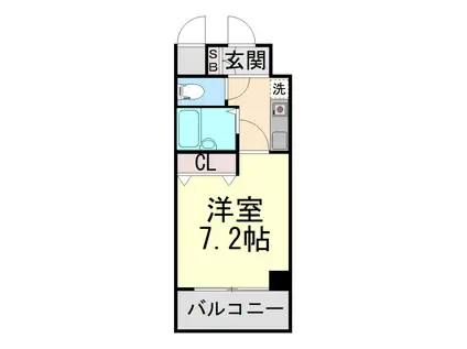 アルシュ住吉(1K/3階)の間取り写真