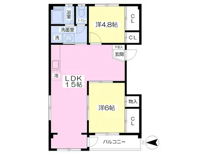 七ツ星ハイツ(2LDK/2階)の間取り写真