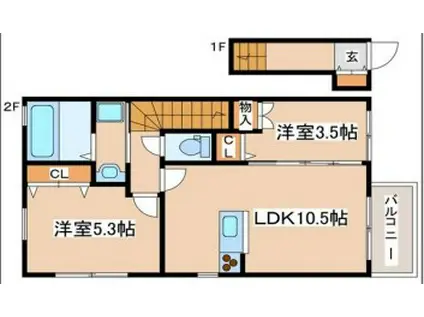 古田ハイツ(2LDK/2階)の間取り写真