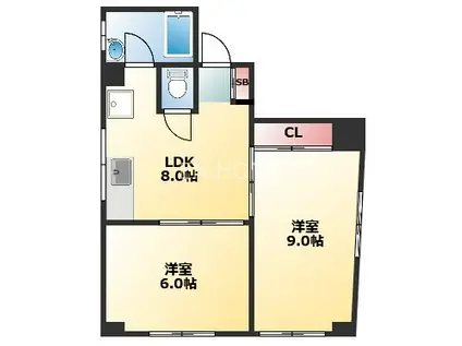 北野ビル(2LDK/2階)の間取り写真