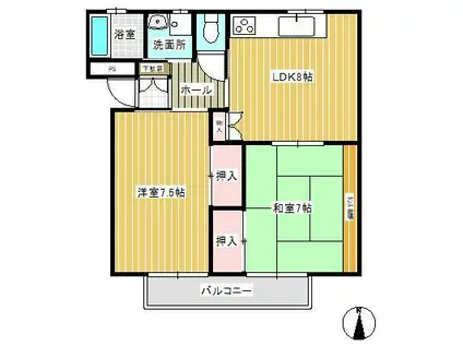 ビラMIYOSHI(2LDK/1階)の間取り写真