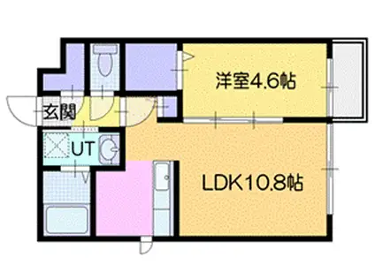 プレミアシティ新札幌(1LDK/2階)の間取り写真