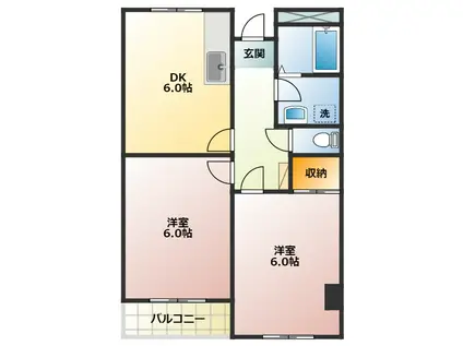 櫻ガーデンヒルズ(2DK/2階)の間取り写真