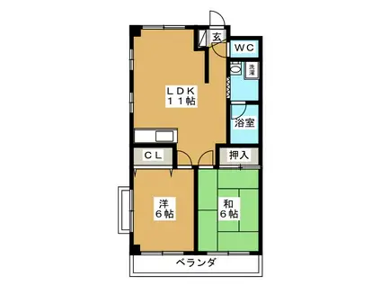 鈴木ビル(2LDK/3階)の間取り写真