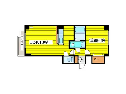 エーデルホフ(1LDK/9階)の間取り写真