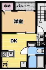 志村SOLANA LINK(1DK/2階)の間取り写真