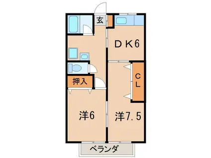 チェリーハイツミナミ(2DK/1階)の間取り写真