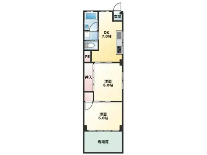 サンコーポ栄(2DK/1階)の間取り写真