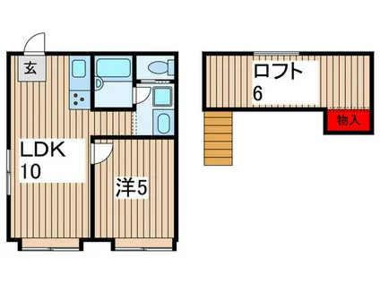 西千葉ハイリビング参番館(1LDK/2階)の間取り写真