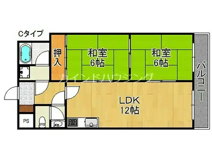北畠西清川ビル(2LDK/4階)の間取り写真