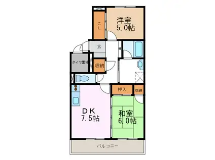 コンフォート・M(2DK/3階)の間取り写真