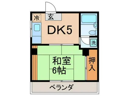 VWフラット(1DK/3階)の間取り写真