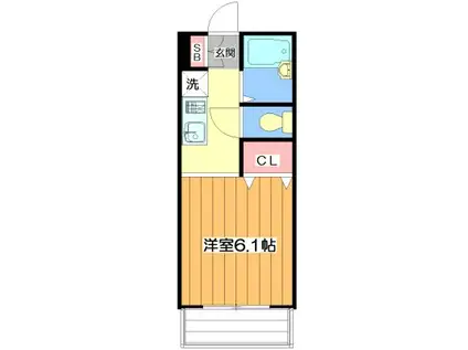 サニーハイツI(1K/2階)の間取り写真