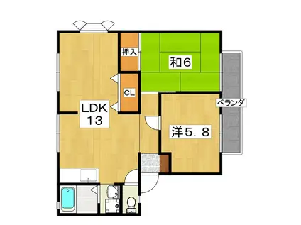 ルミエールB棟(2LDK/1階)の間取り写真