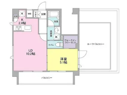 スタイリオ妙蓮寺(1LDK/5階)の間取り写真