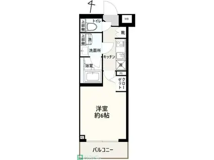 DIPS綾瀬(1K/2階)の間取り写真