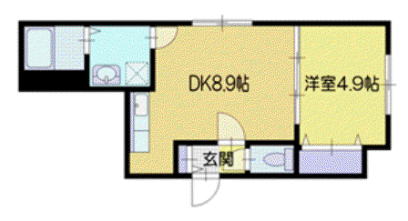 ASTER NANGOVII(1LDK/3階)の間取り写真