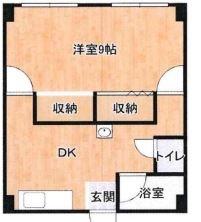 堀江ヴィラ(1DK/2階)の間取り写真