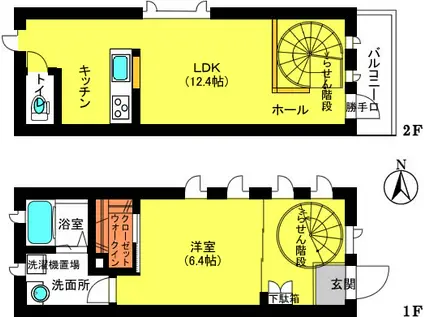 サンフラットIII(1LDK/1階)の間取り写真