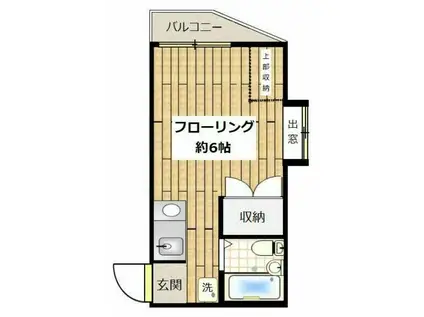 ビアンカ目黒(ワンルーム/2階)の間取り写真