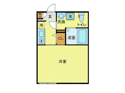 アベニール大和(1K/3階)の間取り写真