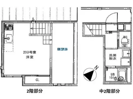 ライゼスト川口(1K/2階)の間取り写真
