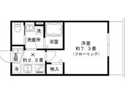 PENN. CURTIS(1K/2階)の間取り写真