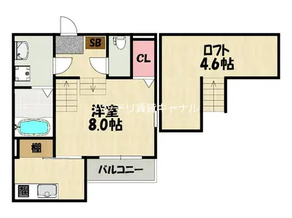 春町3丁目アパート(1K/2階)の間取り写真