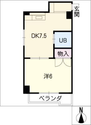 プログレス見附(1DK/1階)の間取り写真