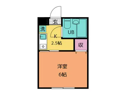 ハイツ荒澤(1K/2階)の間取り写真