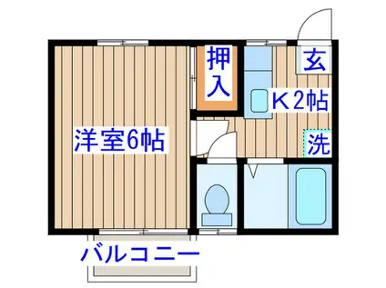 パークサイドハイツ山崎(1K/2階)の間取り写真