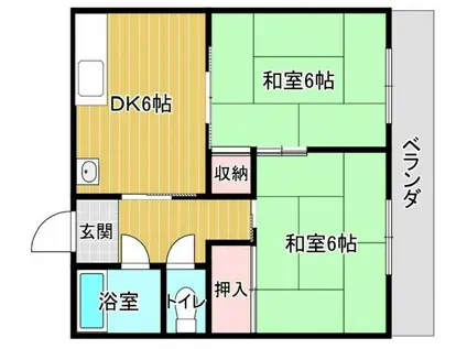 レジデンス船尾(2DK/2階)の間取り写真
