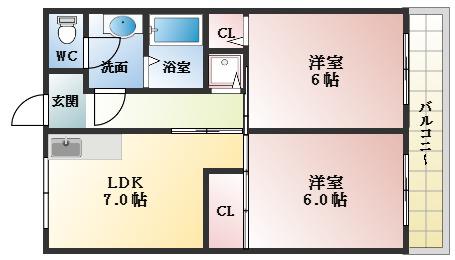 アストメゾン沢田(2DK/2階)の間取り写真