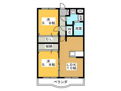 ヴィ・ボヌール(2LDK/3階)の間取り写真