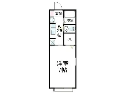 エルグラード(1K/1階)の間取り写真