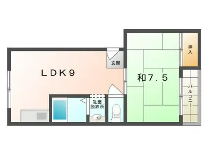 フリーディオ御堂(1DK/1階)の間取り写真