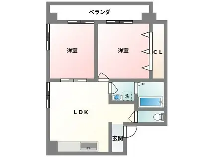 メゾンなかほど(2LDK/2階)の間取り写真