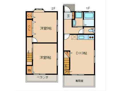 ERINA(2DK/1階)の間取り写真