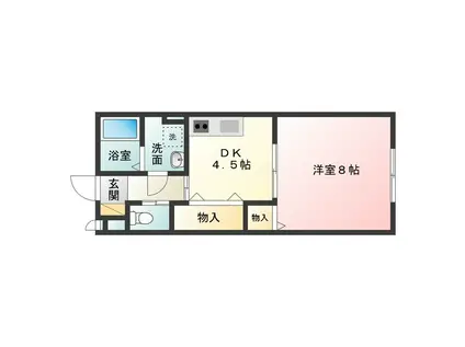 ヒルズシンシア(1DK/2階)の間取り写真