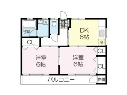 サニーフラット(2DK/1階)の間取り写真