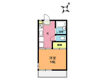 ライブコアー上尾B(1K/2階)の間取り写真