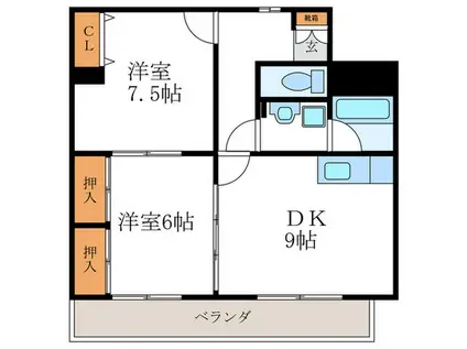 ジャスティ川島(2DK/1階)の間取り写真